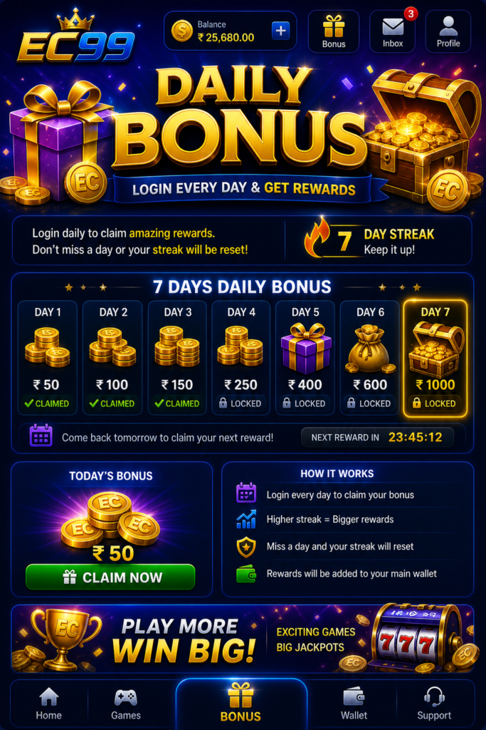 EC99 Game daily bonus page for Pakistani users showing login rewards, welcome offers, daily promotions, and bonus earning features
